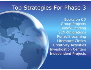 Top Strategies For Phase 3
Books on CD
Group Projects
Buddy Reading
SEM-Xplorations
Renzulli Learning
Literature Circles
Creativity Activities
Investigation Centers
Independent Projects
 