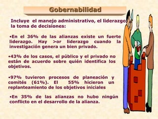 Caso 1: Formando alianzas publico-privadas para la innovación agrícola
