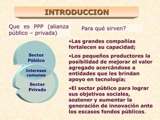 Caso 1: Formando alianzas publico-privadas para la innovación agrícola