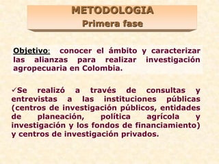 Caso 1: Formando alianzas publico-privadas para la innovación agrícola