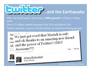 …andtheEarthquake
AftertheEarthquake,therewasa500%growthinChileanTwitter
users
Over4,7milliontweetsbetweenFeb27thandMarch3rd
Twitterbecameasourceofinformationtohelpfindmissingpeople




                                             Source:@jennadawn,Yahoo!
                                                              R       h
 