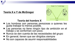 Teoría X e Y de McGregor Teoría del hombre X Los hombres son personas perezosas a quienes les gusta trabajar lo menos posible.  Las personas no tiene ningún tipo de ambición en el trabajo y se conforman con poco. Nunca se dan cuenta de las necesidades del grupo En general, tienen que ser dirigidos siempre No son capaces de asumir responsabilidades  