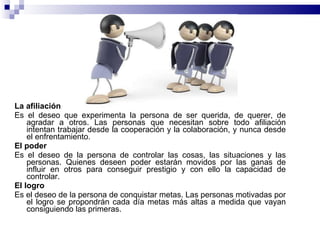 La afiliación  Es el deseo que experimenta la persona de ser querida, de querer, de agradar a otros. Las personas que necesitan sobre todo afiliación intentan trabajar desde la cooperación y la colaboración, y nunca desde el enfrentamiento. El poder  Es el deseo de la persona de controlar las cosas, las situaciones y las personas. Quienes deseen poder estarán movidos por las ganas de influir en otros para conseguir prestigio y con ello la capacidad de controlar.  El logro  Es el deseo de la persona de conquistar metas. Las personas motivadas por el logro se propondrán cada día metas más altas a medida que vayan consiguiendo las primeras.  