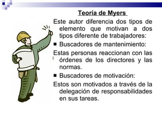Teoría de Myers  Este autor diferencia dos tipos de elemento que motivan a dos tipos diferente de trabajadores:  Buscadores de mantenimiento:  Estas personas reaccionan con las órdenes de los directores y las normas. Buscadores de motivación: Estos son motivados a través de la delegación de responsabilidades en sus tareas. 