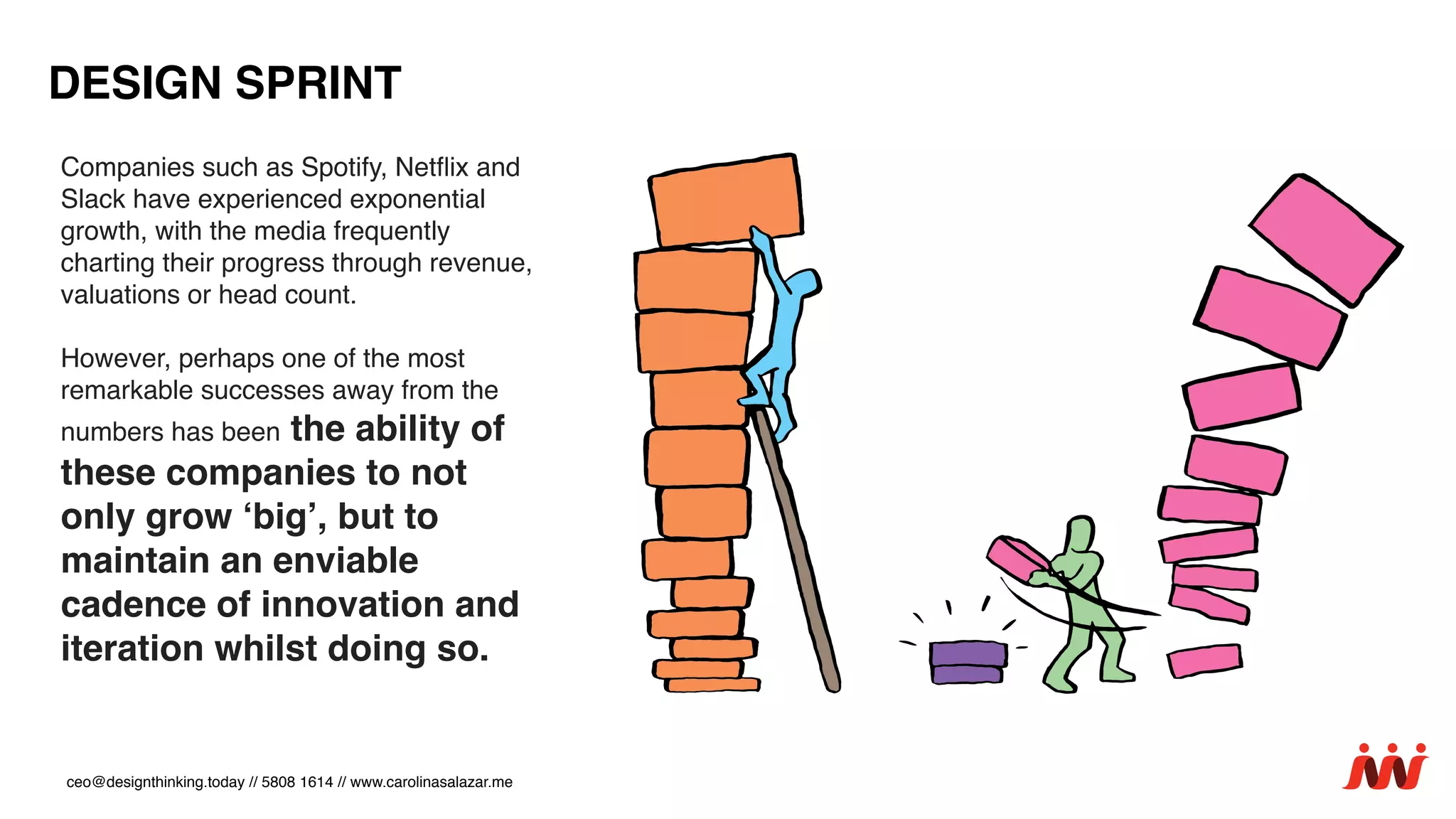 Companies such as Spotify, Netﬂix and
Slack have experienced exponential
growth, with the media frequently
charting their progress through revenue,
valuations or head count.
However, perhaps one of the most
remarkable successes away from the
numbers has been the ability of
these companies to not
only grow ‘big’, but to
maintain an enviable
cadence of innovation and
iteration whilst doing so.
ceo@designthinking.today // 5808 1614 // www.carolinasalazar.me
DESIGN SPRINT
 