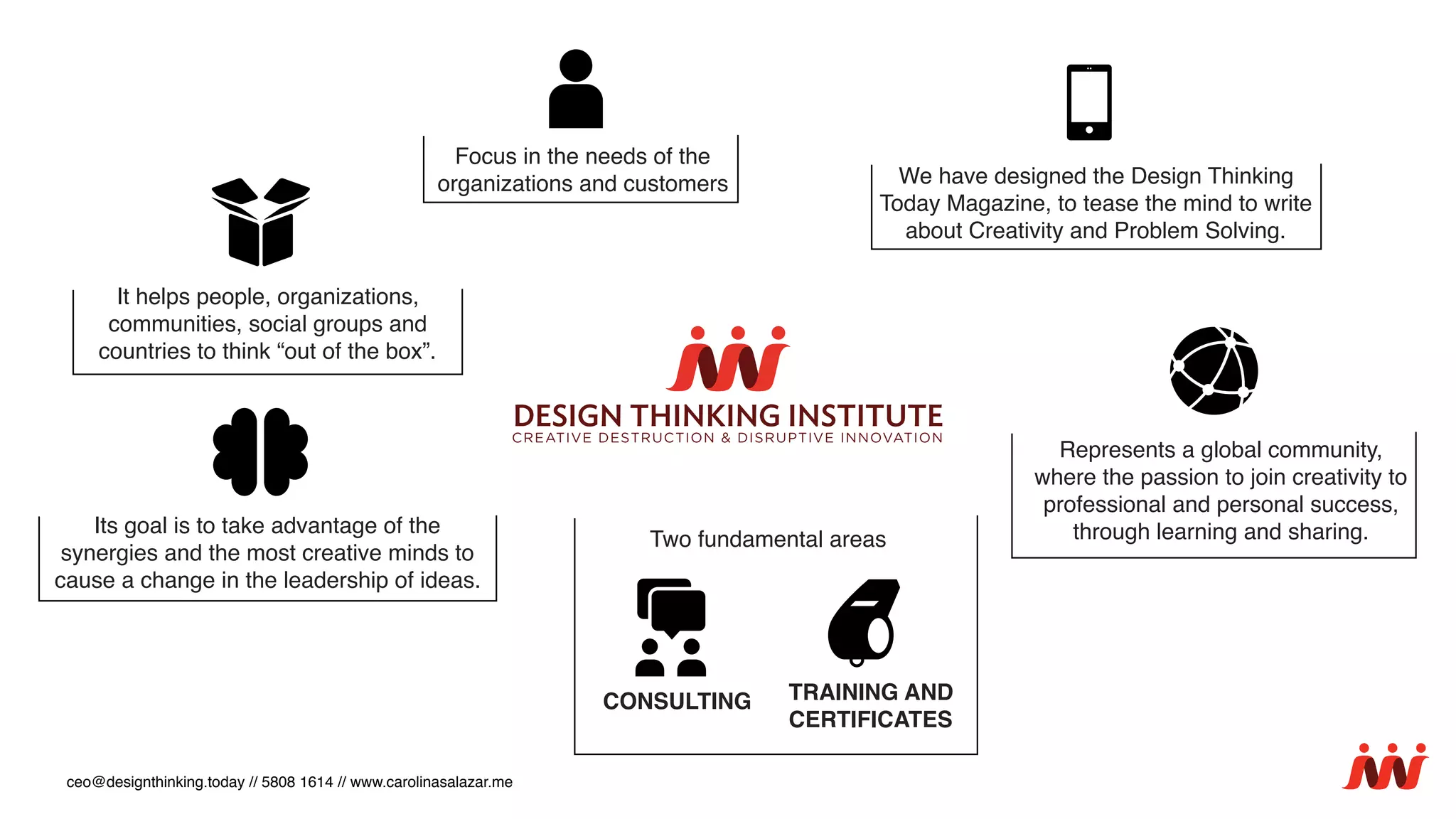 ceo@designthinking.today // 5808 1614 // www.carolinasalazar.me
DESIGN THINKING INSTITUTE
CREATIVE DESTRUCTION & DISRUPTIVE INNOVATION
Focus in the needs of the
organizations and customers
It helps people, organizations,
communities, social groups and
countries to think “out of the box”.
Its goal is to take advantage of the
synergies and the most creative minds to
cause a change in the leadership of ideas.
Two fundamental areas
CONSULTING TRAINING AND
CERTIFICATES
Represents a global community,
where the passion to join creativity to
professional and personal success,
through learning and sharing.
We have designed the Design Thinking
Today Magazine, to tease the mind to write
about Creativity and Problem Solving.
 