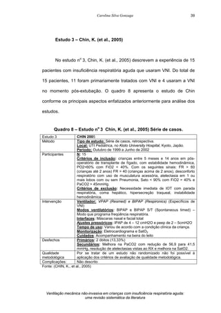 Carolina Silva Gonzaga
Ventilação mecânica não-invasiva em crianças com insuficiência respiratória aguda:
uma revisão sistemática da literatura
39
Estudo 3 – Chin, K. (et al., 2005)
No estudo no
3, Chin, K. (et al., 2005) descrevem a experiência de 15
pacientes com insuficiência respiratória aguda que usaram VNI. Do total de
15 pacientes, 11 foram primariamente tratados com VNI e 4 usaram a VNI
no momento pós-extubação. O quadro 8 apresenta o estudo de Chin
conforme os principais aspectos enfatizados anteriormente para análise dos
estudos.
Quadro 8 – Estudo no
3 Chin, K. (et al., 2005) Série de casos.
Estudo 3 CHIN 2005
Método Tipo de estudo: Série de casos, retrospectiva.
Local: UTI Pediátrica, no Kioto University Hospital, Kyoto, Japão.
Período: Outubro de 1999 a Junho de 2002
Participantes N: 15
Critérios de inclusão: crianças entre 5 meses e 14 anos em pós-
operatório de transplante de fígado, com estabilidade hemodinâmica,
PO2>60% com FiO2 < 40%. Com os seguintes sinais: FR > 60
(crianças até 2 anos) FR > 40 (crianças acima de 2 anos), desconforto
respiratório com uso de musculatura acessória, atelectasia em 1 ou
mais lobos com ou sem Pneumonia, Sato < 90% com FiO2 = 40% e
PaCO2 > 45mmHg.
Critérios de exclusão: Necessidade imediata de IOT com parada
respiratória, coma hepático, hipersecreção traqueal, instabilidade
hemodinâmica.
Intervenção Ventilador: VPAP (Resmed) e BIPAP (Respironics) (Específicos de
VNI)
Modos ventilatórios: BIPAP e BIPAP S/T (Spontaneous timed) –
Modo que programa freqüência respiratória.
Interfaces: Máscaras nasal e facial total
Ajustes pressóricos: IPAP de 4 – 12 cmH2O e peep de 2 – 5cmH2O
Tempo de uso: Variou de acordo com a condição clínica da criança.
Monitorização: Eletrocardiograma e SatO2
Cuidados: Acompanhamento na beira do leito
Desfechos Primários: 2 óbitos (13,33%)
Secundários: Melhora na PaCO2 com redução de 56,9 para 41,5
mmHg, resolução de atelectasias vistas ao RX e melhora na SatO2.
Qualidade
metodológica
Por se tratar de um estudo não randomizado não foi possível à
aplicação dos critérios de avaliação de qualidade metodológica.
Complicações: Não descrito
Fonte: (CHIN, K., et al., 2005)
 