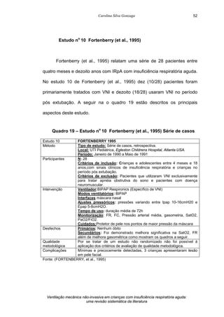 Carolina Silva Gonzaga
Ventilação mecânica não-invasiva em crianças com insuficiência respiratória aguda:
uma revisão sistemática da literatura
52
Estudo no
10 Fortenberry (et al., 1995)
Fortenberry (et al., 1995) relatam uma série de 28 pacientes entre
quatro meses e dezoito anos com IRpA com insuficiência respiratória aguda.
No estudo 10 de Fortenberry (et al., 1995) dez (10/28) pacientes foram
primariamente tratados com VNI e dezoito (18/28) usaram VNI no período
pós extubação. A seguir na o quadro 19 estão descritos os principais
aspectos deste estudo.
Quadro 19 – Estudo no
10 Fortenberry (et al., 1995) Série de casos
Estudo 10 FORTENBERRY 1995
Método Tipo de estudo: Série de casos, retrospectiva.
Local: UTI Pediátrica, Egleston Childrens Hospital, Atlanta USA.
Período: Janeiro de 1990 a Maio de 1991
Participantes N: 28
Critérios de inclusão: Crianças e adolescentes entre 4 meses e 18
anos,com sinais clínicos de insuficiência respiratória e crianças no
período pós extubação.
Critérios de exclusão: Pacientes que utilizaram VNI exclusivamente
para tratar apnéia obstrutiva do sono e pacientes com doença
neuromuscular.
Intervenção Ventilador:BIPAP Respironics (Específico de VNI)
Modos ventilatórios: BIPAP
Interfaces máscara nasal
Ajustes pressóricos: pressões variando entre Ipap 10-16cmH20 e
Epap 5-8cmH2O.
Tempo de uso: duração média de 72h
Monitorização: FR, FC, Pressão arterial média, gasometria, SatO2,
PaO2/FiO2.
Cuidados:Protetor de pele nos pontos de maior pressão da máscara
Desfechos Primários: Nenhum óbito
Secundários: Foi demonstrado melhora significativa na SatO2, FR
além de melhora gasométrica como mostram os quadros a seguir.
Qualidade
metodológica
Por se tratar de um estudo não randomizado não foi possível à
aplicação dos critérios de avaliação de qualidade metodológica.
Complicações Mínimas e precocemente detectadas, 3 crianças apresentaram lesão
em pele facial.
Fonte: (FORTENBERRY, et al., 1995)
 