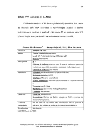 Carolina Silva Gonzaga
Ventilação mecânica não-invasiva em crianças com insuficiência respiratória aguda:
uma revisão sistemática da literatura
54
Estudo no
11 Akingbola (et al., 1993)
Finalmente o estudo no
11 de Akingbola (et al.) que relata dois casos
de crianças com IRpA associada a hipoventilação alveolar e edema
pulmonar como mostra a o quadro 21. No estudo 11 um paciente usou VNI
pós extubação e um paciente foi exclusivamente tratado com VNI.
Quadro 21 – Estudo no
11 Akingbola (et al., 1993) Série de casos
Estudo 11 AKINGBOLA 1993
Método Tipo de estudo:Relato de casos
Local: UTI Pediátrica University of Michigan USA
Período:Não descrito
Participantes N: 2
Critérios de inclusão: crianças com 12 anos de idade com quadro de
insuficiência respiratória associada a atelectasia e edema pulmonar.
Critérios de exclusão: não descrito
Intervenção Ventilador: BIPAP Respironics (Específico de VNI)
Modos ventilatórios: BIPAP
Interfaces: Máscaras nasal e facial
Ajustes pressóricos: pressões Ipap máxima de 20 e Epap máxima de
8.
Tempo de uso: 7-9 dias
Monitorização:Gasometria, Radiografia do tórax
Cuidados: Não descrito
Desfechos Primários: Nenhum óbito
Secundários: Melhora da SatO2, redução da FiO2 e melhora do
desconforto respiratório.
Qualidade
metodológica
Por se tratar de um estudo não randomizado não foi possível à
aplicação dos critérios de avaliação de qualidade metodológica.
Complicações Não descrito
(AKINGBOLA et al., 1993)
 