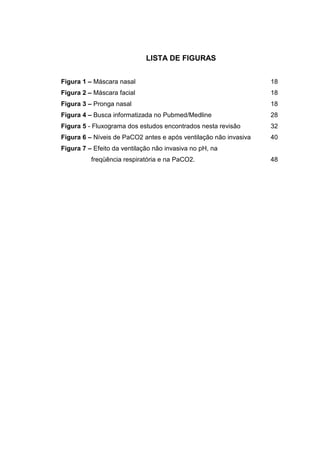 LISTA DE FIGURAS
Figura 1 – Máscara nasal 18
Figura 2 – Máscara facial 18
Figura 3 – Pronga nasal 18
Figura 4 – Busca informatizada no Pubmed/Medline 28
Figura 5 - Fluxograma dos estudos encontrados nesta revisão 32
Figura 6 – Níveis de PaCO2 antes e após ventilação não invasiva 40
Figura 7 – Efeito da ventilação não invasiva no pH, na
freqüência respiratória e na PaCO2. 48
 