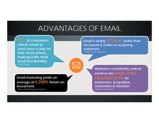 ADVANTAGES OF EMAIL
Email is nearly 40 times better than
Facebook & Twitter at acquiring
customers.
- McKinsey & Company
Marketers consistently ranked
email as the single most
effective tactic for
awareness, acquisition,
conversion & retention.
-Gigaom Research
Email marketing yields an
average of 4,300% Return on
Investment.
-Direct Marketing Association
91% of consumers
check email at
least once a day on
their smart phone,
making it the most
used functionality.
-ExactTarget
 