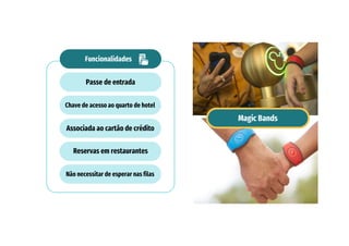 Funcionalidades
Passe de entrada
Chave de acesso ao quarto de hotel
Associada ao cartão de crédito
Reservas em restaurantes
Não necessitar de esperar nas filas
Magic Bands
 