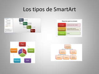 Los tipos de SmartArt
 