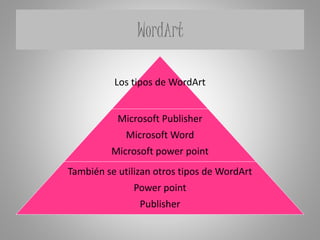WordArt
Los tipos de WordArt
Microsoft Publisher
Microsoft Word
Microsoft power point
También se utilizan otros tipos de WordArt
Power point
Publisher
 