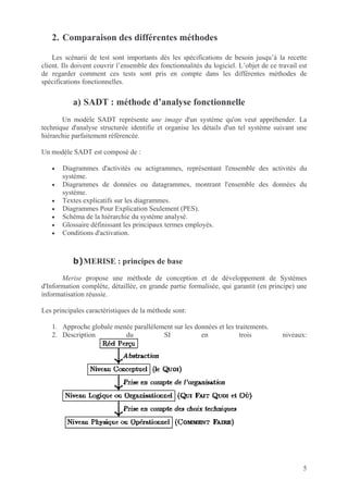 +"

                                                               &                           -
              $                                                                        -
                                                                                                       #



                        3       ' 2
              .             &   /9:*                                 (     &       (               #
         #          (                                                          (               &
#             #

.                 & /9:*

         •    :                         (                                      (
                    &
         •    :                                                                (
                    &
         •    * '           '
         •    :                     ;       6'        /             ;6/!
         •    / #                   #         #        &
         •    <                                            '
         •    "                 (




                                                  #                                                    /   &
    ($                          &                                                                          !


                                                           #

              9             #                         &
              :                                                /$                                              '




                                                                                                               8
 