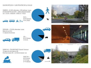 La prairie fortifiée