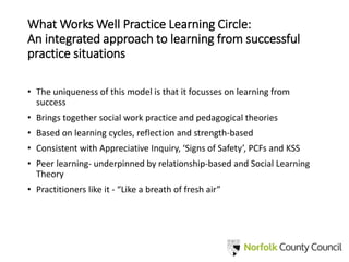 Practice Learning Examples What Works Practice Learning Circle: using appreciative inquiry to ...