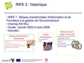 RIFE 2 : historique


  • RIFE 1 : Réseau transfrontalier d’Information et de
  Formation à la gestion de l’Environnement
  • Interreg IIIA WLL
  • Durée : janvier 2003 à mars 2006
  • Activités :                               Portail Internet :
                                                                                           Visites         www. rife-wll.net
       Actions de formation /                                                                           Management environnemental
                                                                                        d’entreprises
            information                                                              Ecoconception
                                                                                                        Technologies propres
                                                                                                        Réglementation, acteurs, aides
• Communication environnementale interne et                                          URE                Energie
externe
                                                                                                        Ecoconception
• Communication de crise
                                                                                                        Responsabilité sociétale
• Utilisation rationnelle de l’énergie
                                                                                                        Achats durables
•Réglementation REACH
•...




                               Projet cofinancé par le Fonds européen de développement régional
                               dans le cadre du programme INTERREG IVA Grande Région
                               L’Union européenne investit dans votre avenir
                                                                                                                                         2
 
