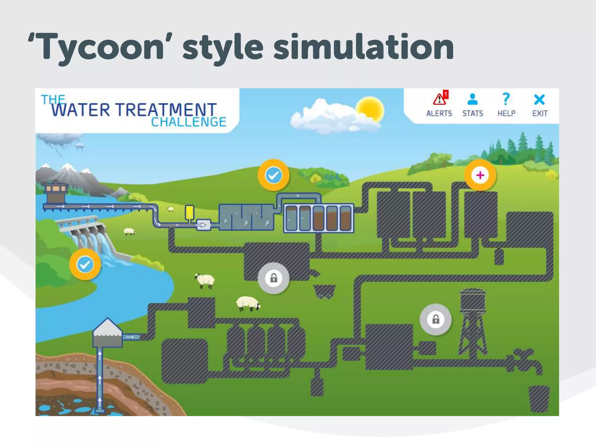 ‘Tycoon’ style simulation
 