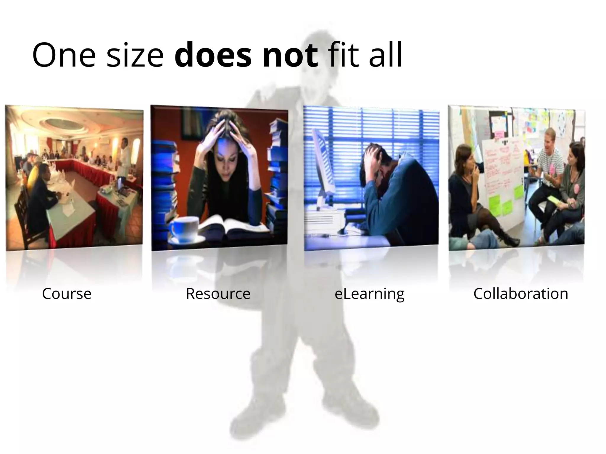 One size does not fit all
Course Resource eLearning Collaboration
 