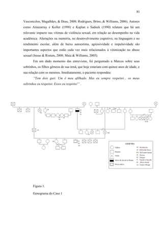 81
Vasconcelos, Magalhães, & Deus, 2008; Rodrigues, Brino, & Williams, 2006). Autores
como Amazarray e Koller (1998) e Kaplan e Sadock (1990) relatam que há um
relevante impacto nas vítimas de violência sexual, em relação ao desempenho na vida
acadêmica. Alterações na memória, no desenvolvimento cognitivo, na linguagem e no
rendimento escolar, além de baixa autoestima, agressividade e impulsividade são
importantes aspectos que estão cada vez mais relacionados à vitimização no abuso
sexual (Inoue & Ristum, 2008; Maia & Williams, 2005).
Em um dado momento das entrevistas, foi perguntado a Marcos sobre seus
sobrinhos, os filhos gêmeos de sua irmã, que hoje estariam com quinze anos de idade, e
sua relação com os mesmos. Imediatamente, o paciente respondeu:
“Tem dois guri. Um é meu afilhado. Mas eu sempre respeitei... os meus
sobrinhos eu respeitei. Esses eu respeito!” .
Figura 1.
Genograma do Caso 1
 