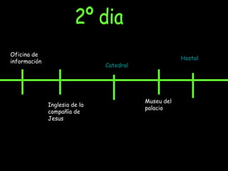 2º dia Oficina de información Inglesia  de la  compañía  de Jesus Catedral Museu del  palacio Hostal 