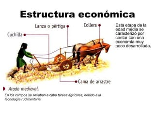 Estructura económica
Esta etapa de la
edad media se
caracterizó por
contar con una
economía muy
poco desarrollada.
En los campos se llevaban a cabo tareas agrícolas, debido a la
tecnología rudimentaria.
 