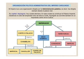 ORGANIZACIÓN POLITICO-ADMINISTRATIVA DEL IMPERIO CAROLINGIO
El Imperio tuvo una organización dirigida por la Administración palatina, es decir, fue dirigida
siempre desde el palacio real.
Su capital: Aquisgran, hoy ciudad alemana. En esta ciudad se construyó el Palacio Imperial,
residencia no sólo del emperador sino de toda su Corte. Aquisgrán se convirtió tambien en un
importante centro de la Cultura.
 