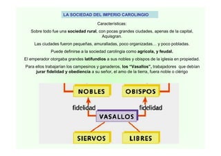 LA SOCIEDAD DEL IMPERIO CAROLINGIO
Características:
Sobre todo fue una sociedad rural, con pocas grandes ciudades, apenas de la capital,
Aquisgran.
Las ciudades fueron pequeñas, amuralladas, poco organizadas… y poco pobladas.
Puede definirse a la sociedad carolingia como agrícola, y feudal.
El emperador otorgaba grandes latifundios a sus nobles y obispos de la iglesia en propiedad.
Para ellos trabajarían los campesinos y ganaderos, los “Vasallos”, trabajadores que debían
jurar fidelidad y obediencia a su señor, el amo de la tierra, fuera noble o clérigo
 