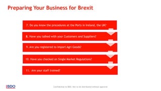 Confidential to BDO. Not to be distributed without approval
7. Do you know the procedures at the Ports in Ireland, the UK?
8. Have you talked with your Customers and Suppliers?
10. Have you checked on Single Market Regulations?
11. Are your staff trained?
9. Are you registered to import Agri Goods?
Preparing Your Business for Brexit
 