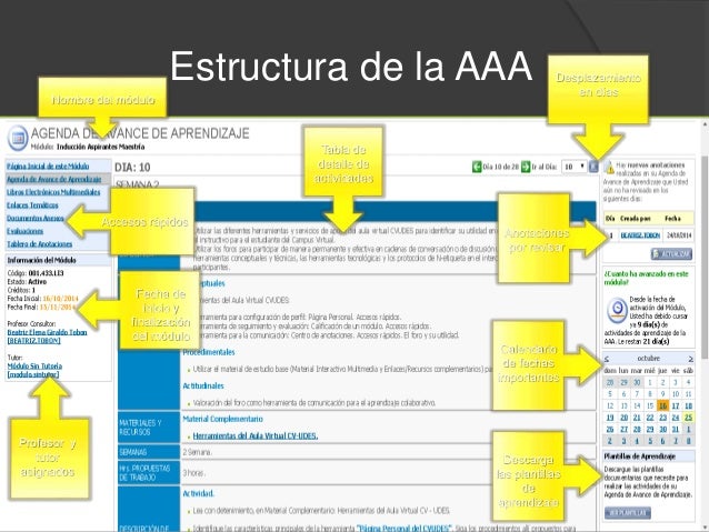 •	A través del Tablero de anotaciones puede realizar consultas a los docentes.

•	Es posible interactuar con los compañeros a