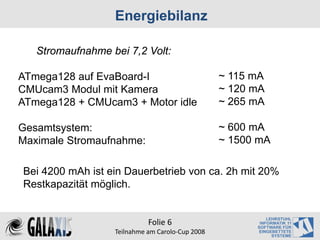 Energiebilanz

   Stromaufnahme bei 7,2 Volt:

ATmega128 auf EvaBoard-I                         ~ 115 mA
CMUcam3 Modul mit Kamera                         ~ 120 mA
ATmega128 + CMUcam3 + Motor idle                 ~ 265 mA

Gesamtsystem:                                    ~ 600 mA
Maximale Stromaufnahme:                          ~ 1500 mA

Bei 4200 mAh ist ein Dauerbetrieb von ca. 2h mit 20%
Restkapazität möglich.


                            Folie 6
                  Teilnahme am Carolo‐Cup 2008
 
