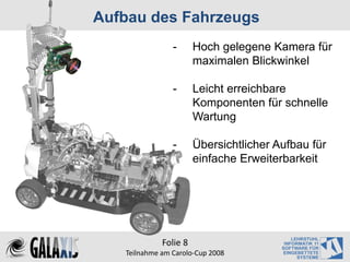 Aufbau des Fahrzeugs
                -      Hoch gelegene Kamera für
                       maximalen Blickwinkel

                -      Leicht erreichbare
                       Komponenten für schnelle
                       Wartung

                -      Übersichtlicher Aufbau für
                       einfache Erweiterbarkeit




             Folie 8
   Teilnahme am Carolo‐Cup 2008
 