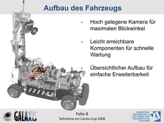 Aufbau des Fahrzeugs
                -      Hoch gelegene Kamera für
                       maximalen Blickwinkel

                -      Leicht erreichbare
                       Komponenten für schnelle
                       Wartung

                -      Übersichtlicher Aufbau für
                       einfache Erweiterbarkeit




             Folie 8
   Teilnahme am Carolo‐Cup 2008
 