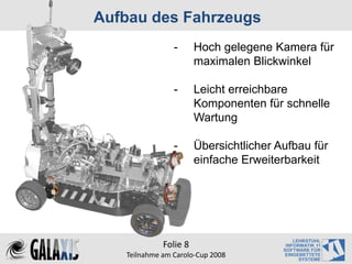 Aufbau des Fahrzeugs
                -      Hoch gelegene Kamera für
                       maximalen Blickwinkel

                -      Leicht erreichbare
                       Komponenten für schnelle
                       Wartung

                -      Übersichtlicher Aufbau für
                       einfache Erweiterbarkeit




             Folie 8
   Teilnahme am Carolo‐Cup 2008
 