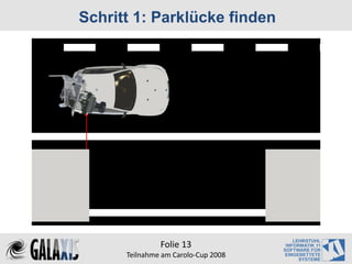 Schritt 1: Parklücke finden




               Folie 13
      Teilnahme am Carolo‐Cup 2008
 