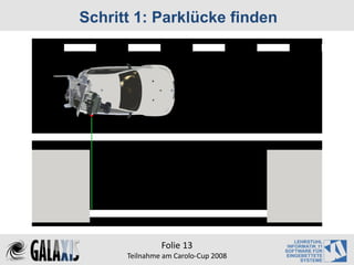 Schritt 1: Parklücke finden




               Folie 13
      Teilnahme am Carolo‐Cup 2008
 
