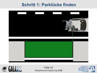 Schritt 1: Parklücke finden




               Folie 13
      Teilnahme am Carolo‐Cup 2008
 