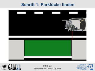 Schritt 1: Parklücke finden




               Folie 13
      Teilnahme am Carolo‐Cup 2008
 