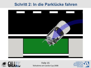 Schritt 2: In die Parklücke fahren




                  Folie 15
         Teilnahme am Carolo‐Cup 2008
 