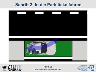 Schritt 2: In die Parklücke fahren




                  Folie 15
         Teilnahme am Carolo‐Cup 2008
 
