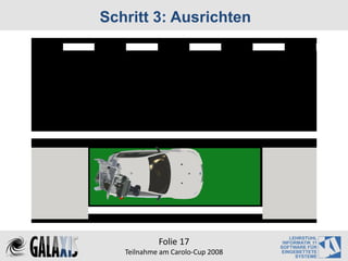 Schritt 3: Ausrichten




            Folie 17
   Teilnahme am Carolo‐Cup 2008
 