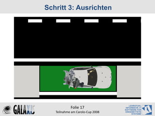 Schritt 3: Ausrichten




            Folie 17
   Teilnahme am Carolo‐Cup 2008
 