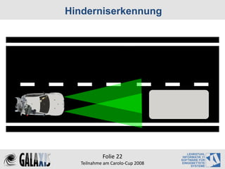 Hinderniserkennung




           Folie 22
  Teilnahme am Carolo‐Cup 2008
 