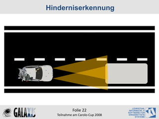 Hinderniserkennung




           Folie 22
  Teilnahme am Carolo‐Cup 2008
 
