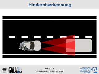 Hinderniserkennung




           Folie 22
  Teilnahme am Carolo‐Cup 2008
 