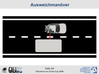 Ausweichmanöver




          Folie 24
 Teilnahme am Carolo‐Cup 2008
 