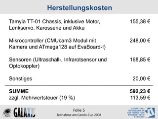 Herstellungskosten
Tamyia TT-01 Chassis, inklusive Motor,             155,38 €
Lenkservo, Karosserie und Akku

Mikrocontroller (CMUcam3 Modul mit                 248,00 €
Kamera und ATmega128 auf EvaBoard-I)

Sensoren (Ultraschall-, Infrarotsensor und         168,85 €
Optokoppler)

Sonstiges                                           20,00 €

SUMME                                              592,23 €
zzgl. Mehrwertsteuer (19 %)                        113,59 €

                              Folie 5
                    Teilnahme am Carolo‐Cup 2008
 