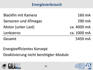 Energieverbrauch

Blackfin mit Kamera                          160 mA
Sensoren und ATmegas                         290 mA
Motor (unter Last)                      ca. 4000 mA
Lenkservo                               ca. 1000 mA
Gesamt                                      5450 mA

Energieeffizientes Konzept
Deaktivierung nicht benötigter Module

                       10
 