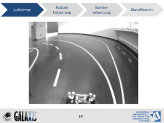 Radiale           Kanten-
Aufnahme                                 Klassifikation
           Entzerrung        erkennung




                        14
 